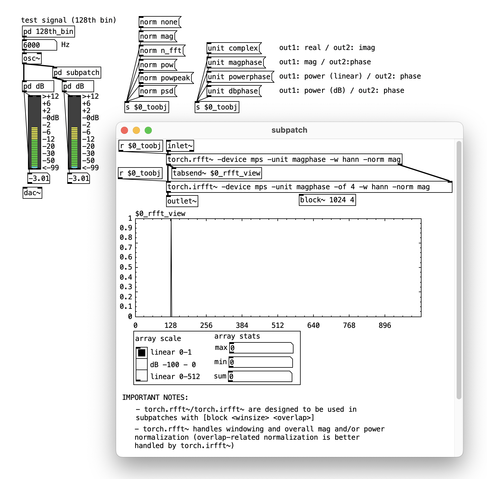 Torch RFFT in Pure Data